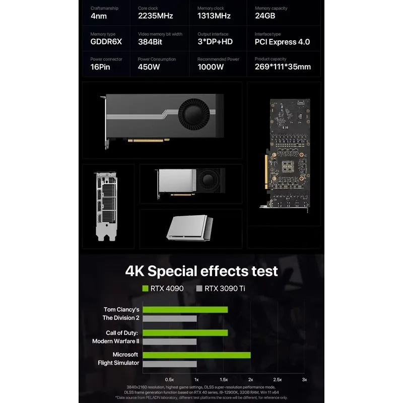 Oferta Especial: Tarjeta Gráfi - Graphics Card 24Gb Gddr6X reseña y precio